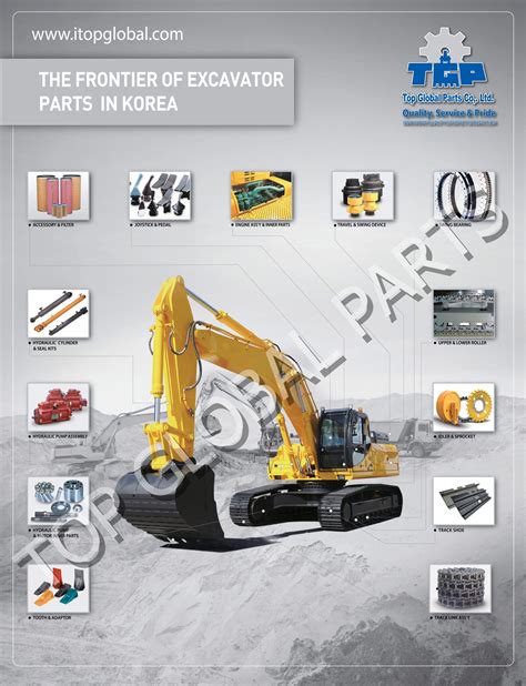 hyundai compact track loader parts|hd hyundai excavator parts.